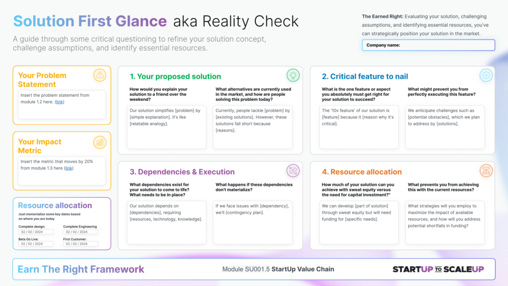 SU001.7 Solution First Glance aka Reality Check by James Sinclair