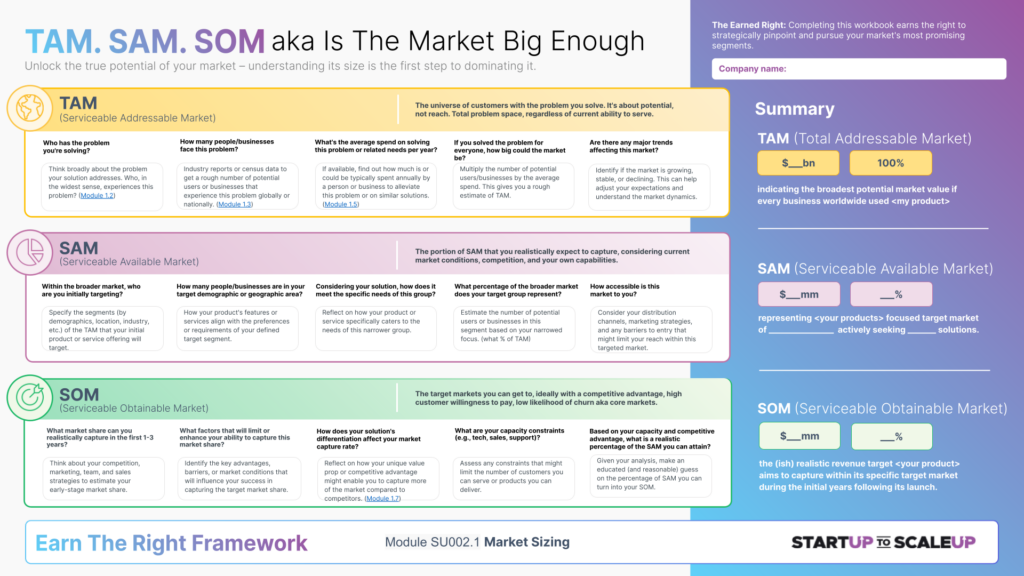 SU002.1 TAM SAM SOM aka Is The Market Big Enough by James Sinclair - v2